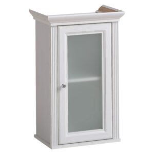 Oberschrank 40 cm 1 Tür